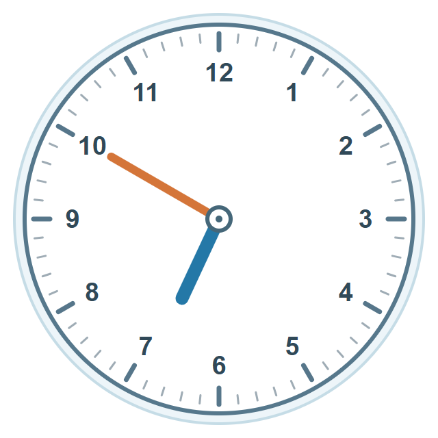 Saat 06.50: akrep 6 ile 7 arasında ve 7’ye yakın, yelkovan 10’dadır.