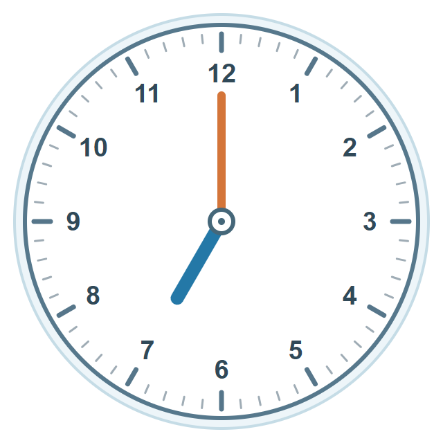 Akrep 7’de, yelkovan 12’dedir; saat 07.00.