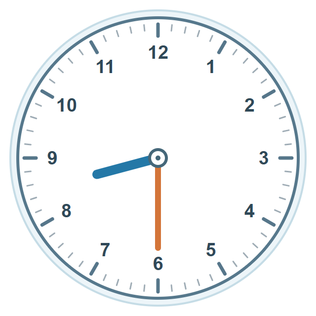 Akrep 8 ile 9’un tam ortasında, yelkovan 6’dadır; saat 08.30.