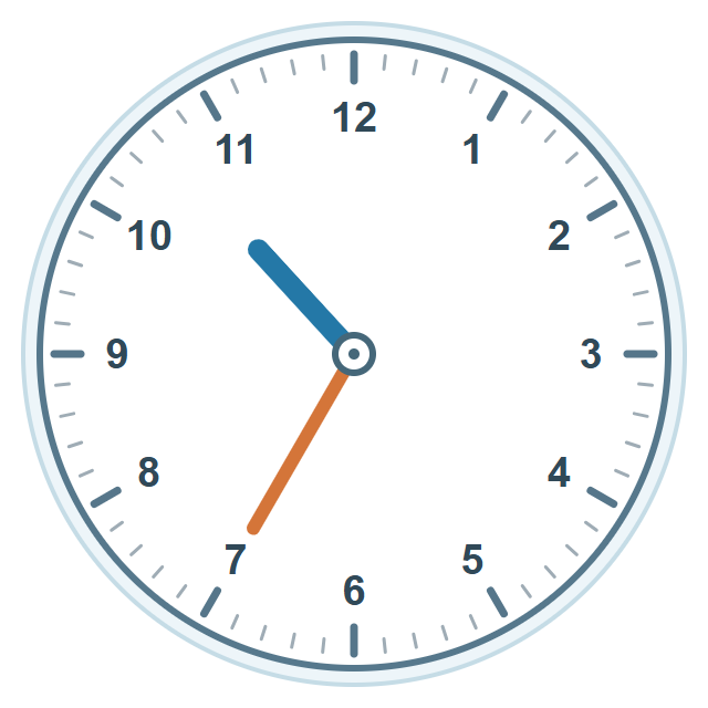 Saat 10.35: akrep 10 ile 11 arasında, yelkovan 7’dedir.