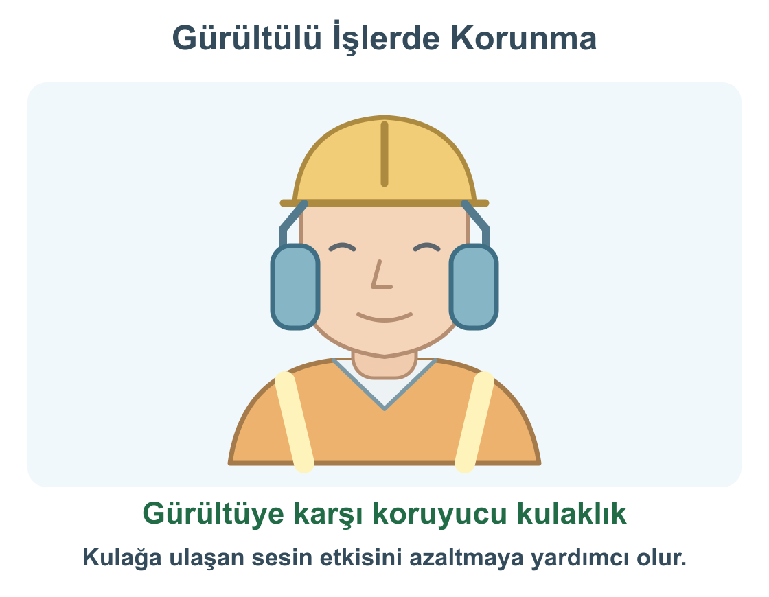 Gürültülü bir iş yerinde kulaklarını örten koruyucu kulaklık ve baret kullanan çalışanın açıklamalı çizimi.