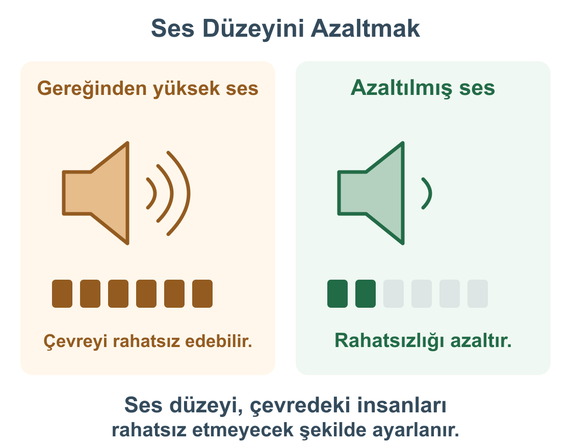 Aynı hoparlörün yüksek ve azaltılmış ses düzeyleri; uzun ses göstergesi ve çok sayıda ses yayı ile kısa gösterge ve az sayıda ses yayı karşılaştırması.