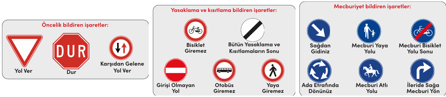 Trafik tanzim ve düzenleme işaretleri