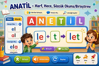 ANETİL Harf, Hece, Sözcük Okuma - Birleştirme