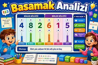 Basamak Analizi