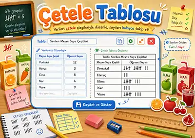 Çetele Tablosu