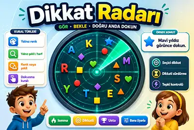 Dikkat Radarı