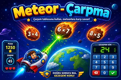 Meteor Savunması - Çarpma